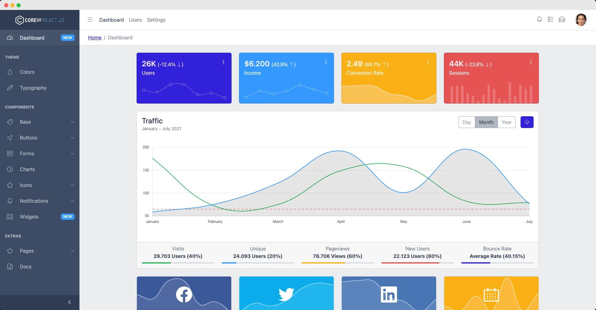 CoreUI - React Admin Template